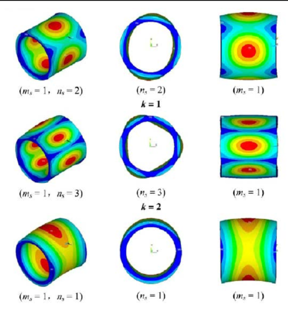 起重電機,YZR電機,YZB電機,電機,起重設備,起重變頻電機,YZR起重電機,YZB起重電機