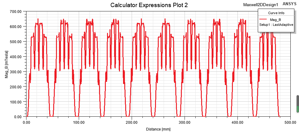 起重電機,YZR電機,YZB電機,電機,起重設備,起重變頻電機,YZR起重電機,YZB起重電機