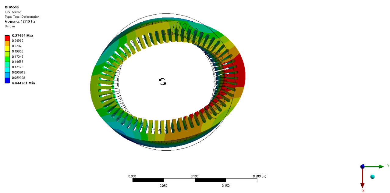 起重電機,YZR電機,YZB電機,電機,起重設備,起重變頻電機,YZR起重電機,YZB起重電機