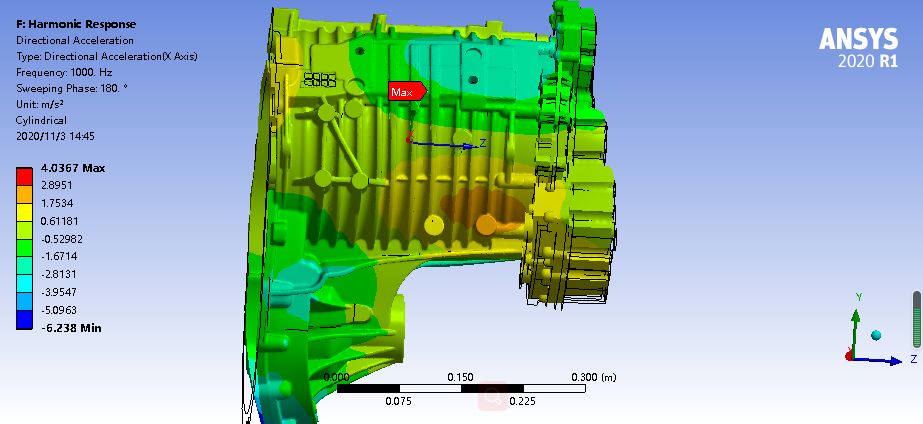 起重電機,YZR電機,YZB電機,電機,起重設備,起重變頻電機,YZR起重電機,YZB起重電機