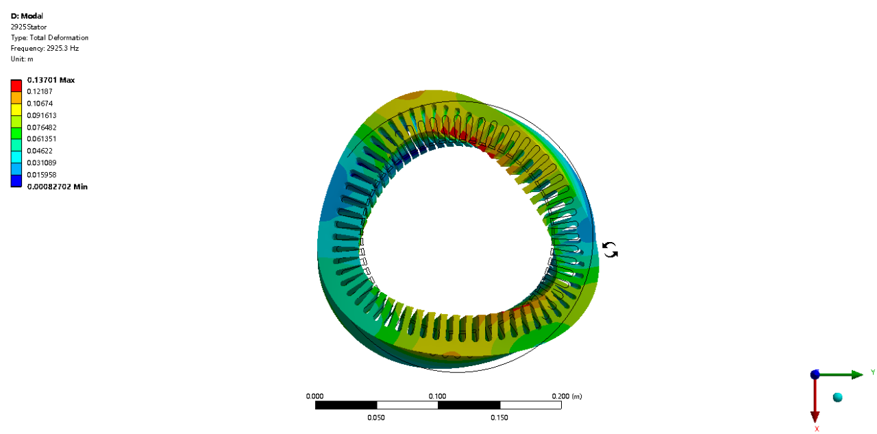 起重電機,YZR電機,YZB電機,電機,起重設備,起重變頻電機,YZR起重電機,YZB起重電機