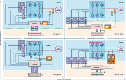 起重電機,YZR電機,YZB電機,電機,起重設備,起重變頻電機,YZR起重電機,YZB起重電機